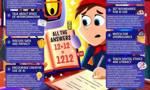 News &raquo; Weekly Online Safety Advice